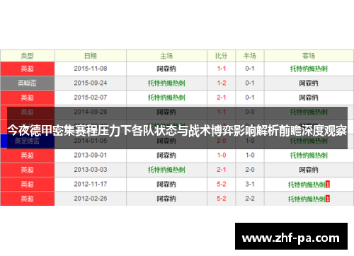今夜德甲密集赛程压力下各队状态与战术博弈影响解析前瞻深度观察