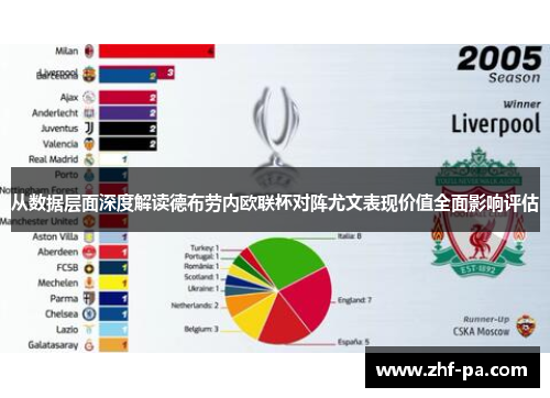 从数据层面深度解读德布劳内欧联杯对阵尤文表现价值全面影响评估