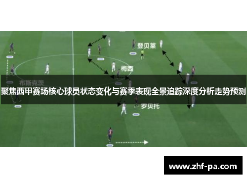 聚焦西甲赛场核心球员状态变化与赛季表现全景追踪深度分析走势预测