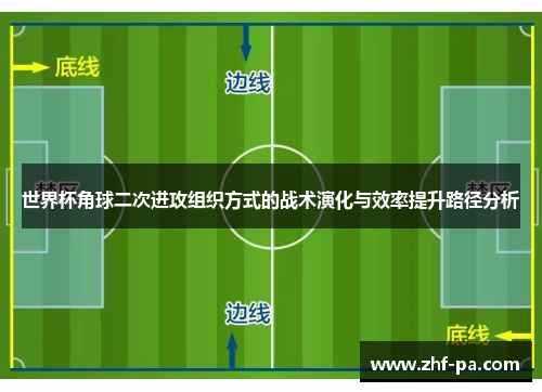 世界杯角球二次进攻组织方式的战术演化与效率提升路径分析