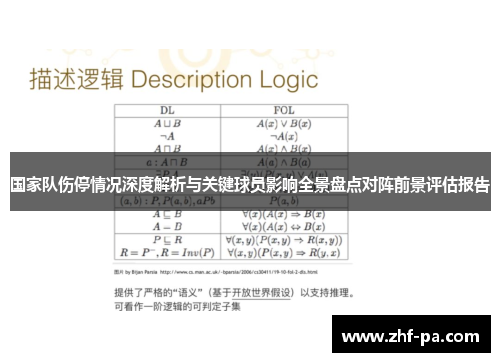 国家队伤停情况深度解析与关键球员影响全景盘点对阵前景评估报告