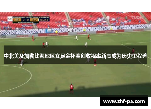 中北美及加勒比海地区女足金杯赛创收视率新高成为历史里程碑